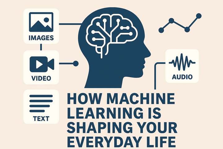 AI = Machine Learning